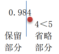 数形结合——学透近似数的理与法——求小数近似数的教学设计反思(图6)