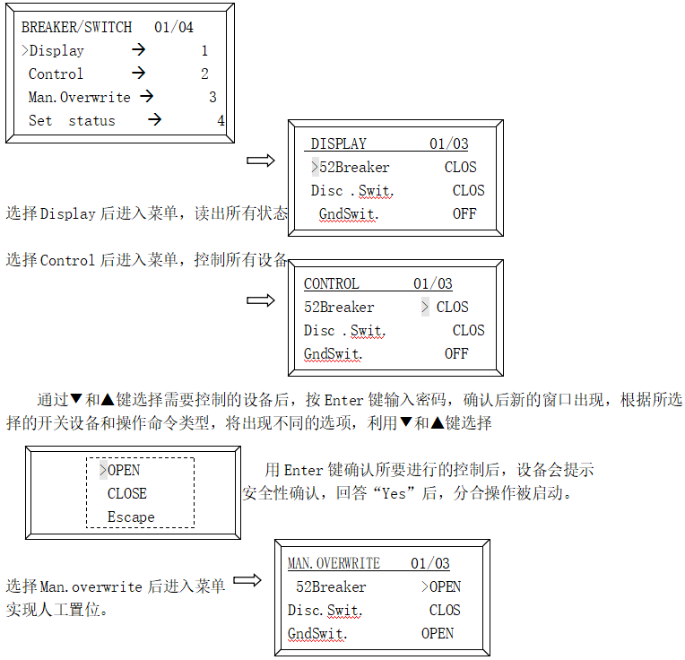 综合保护系统在岸桥高压柜中的应用分析(图2)