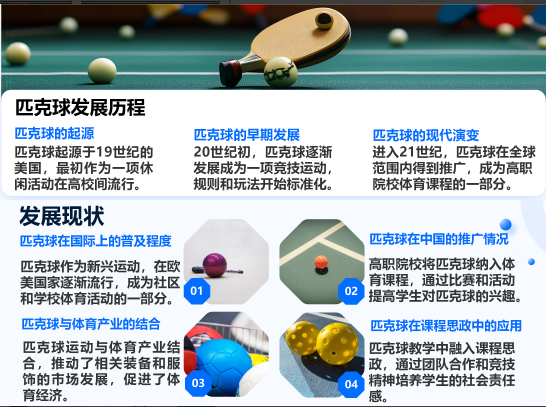 高职院校匹克球教学中课程思政融入的策略与实践效果研究(图1)
