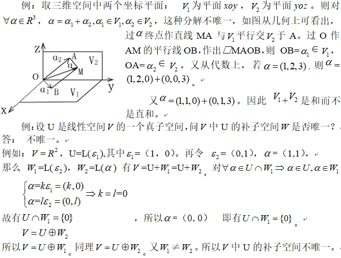 线性空间补子空间和欧氏空间正交补的唯一性研究(图15)