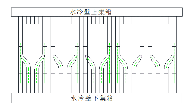 高低双速循环流化床锅炉煤泥入炉高效燃烧技术研究与应用(图3)