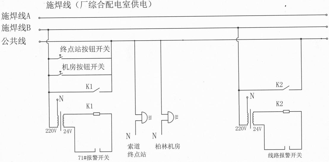 单线货运索道跳线检测装置的研究及应用(图3)